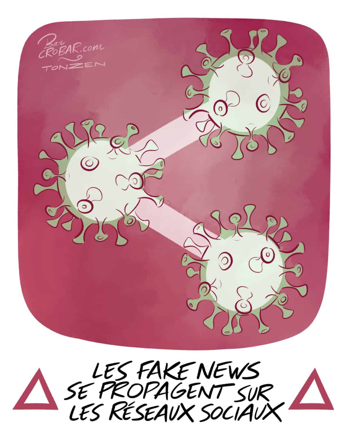 Coronavirus : 7 conseils pour se protéger de l’épidémie de « fake news »