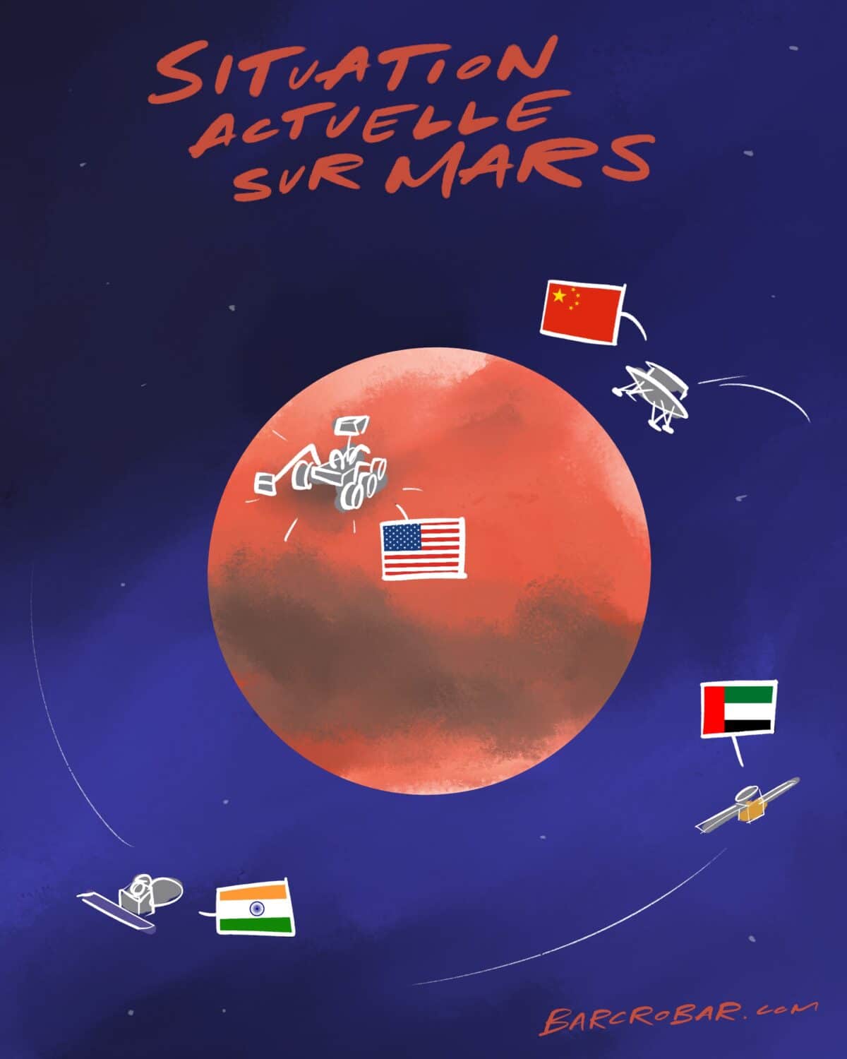 Sonde auf dem Mars, Astronauten auf dem Mond... Warum China das Rennen im Weltraum unbedingt gewinnen will