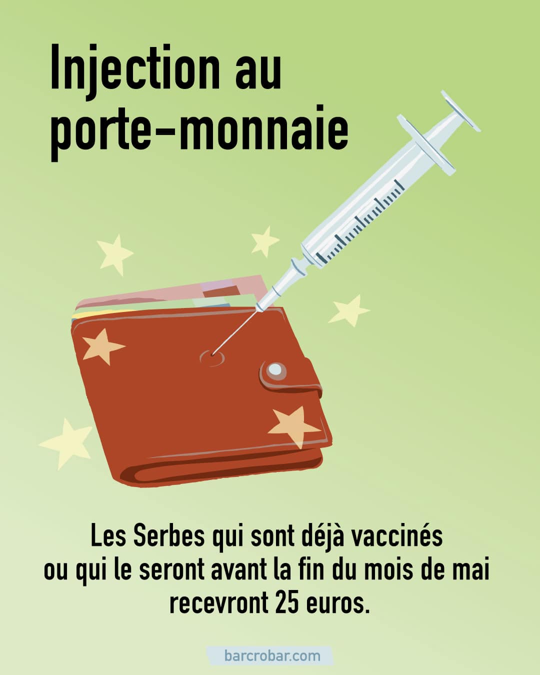 Covid-19 : ce pays va payer ses ressortissants pour qu’ils se fassent vacciner