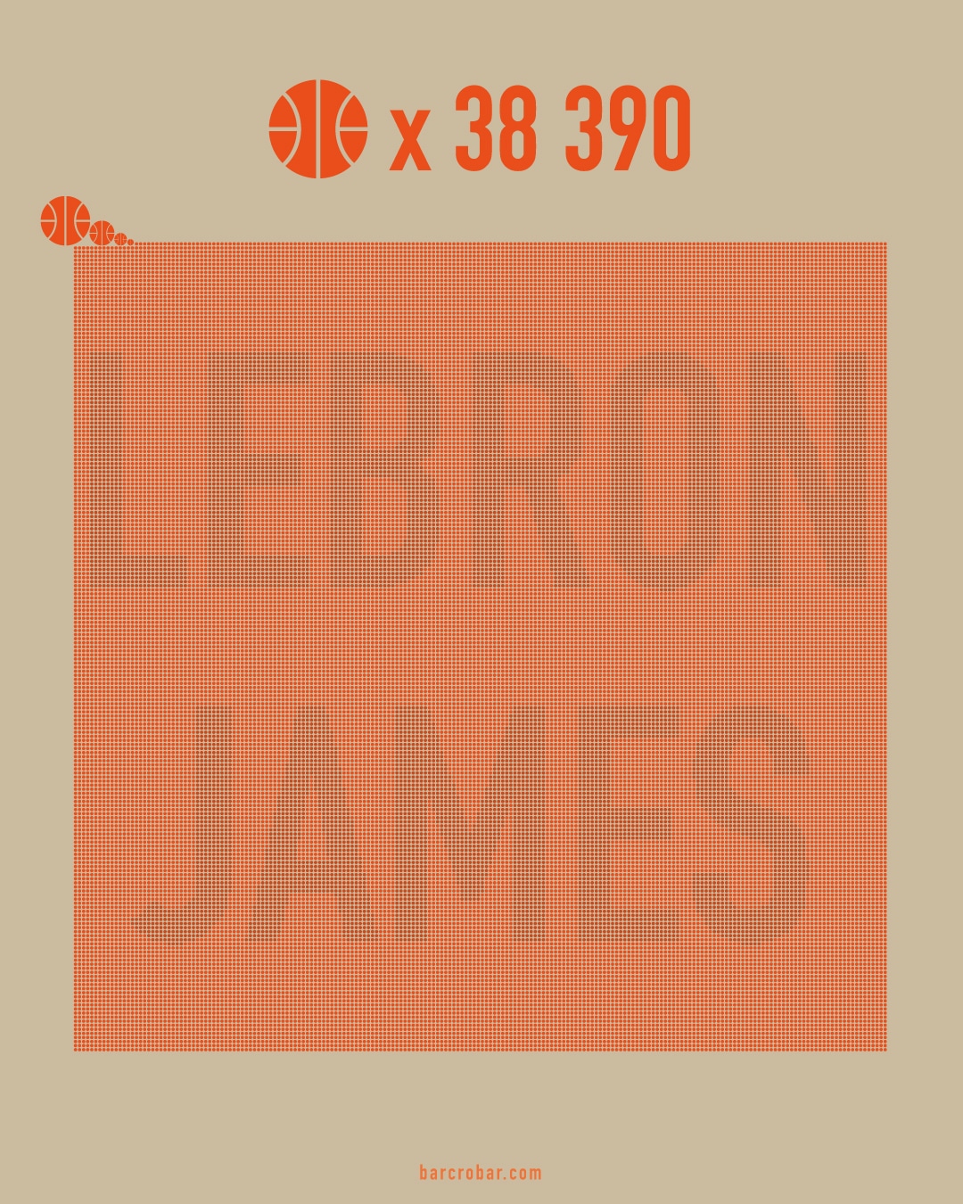 NBA: LeBron James, un record pour l’éternité